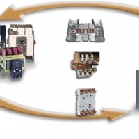 Circuit Breakers – Retrofit